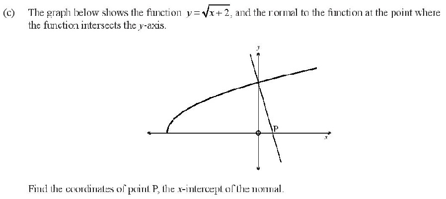 2022, Q1c